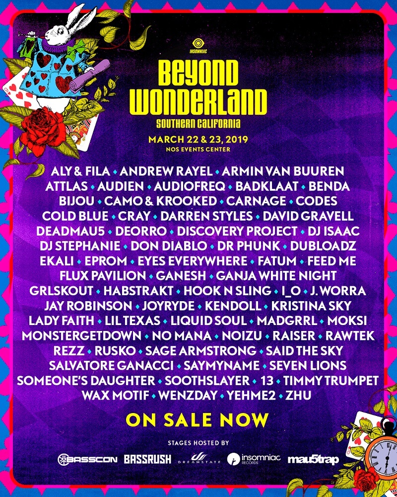 beyond wonderland 2021 lineup