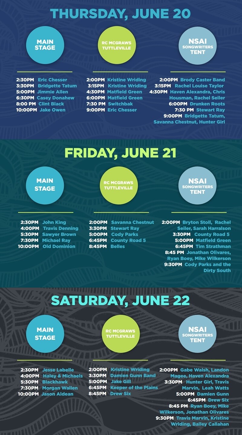 Kicker Country Stampede 2019 Lineup