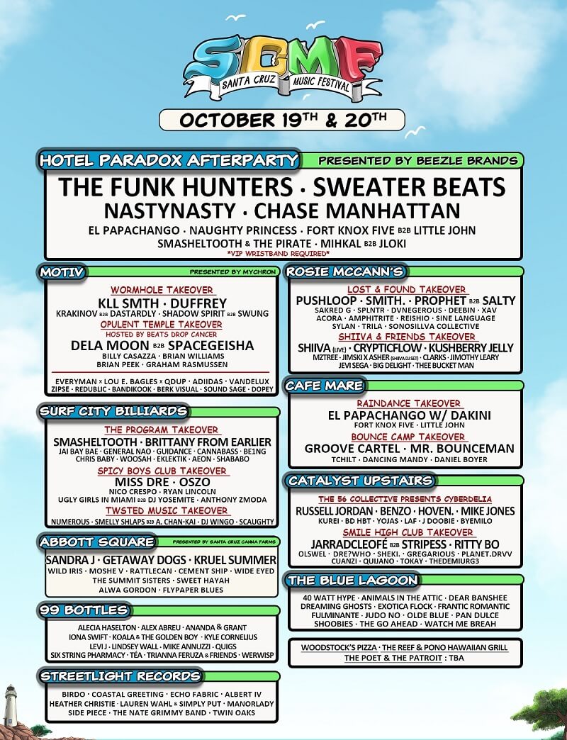 Santa Cruz Music Festival 2020 Lineup