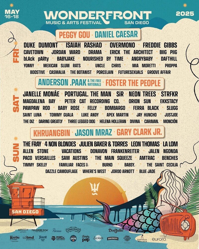 Wonderfront Festival Lineup 2025