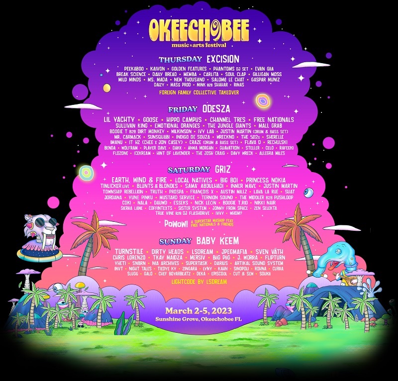 Okeechobee Festival Lineup 2023