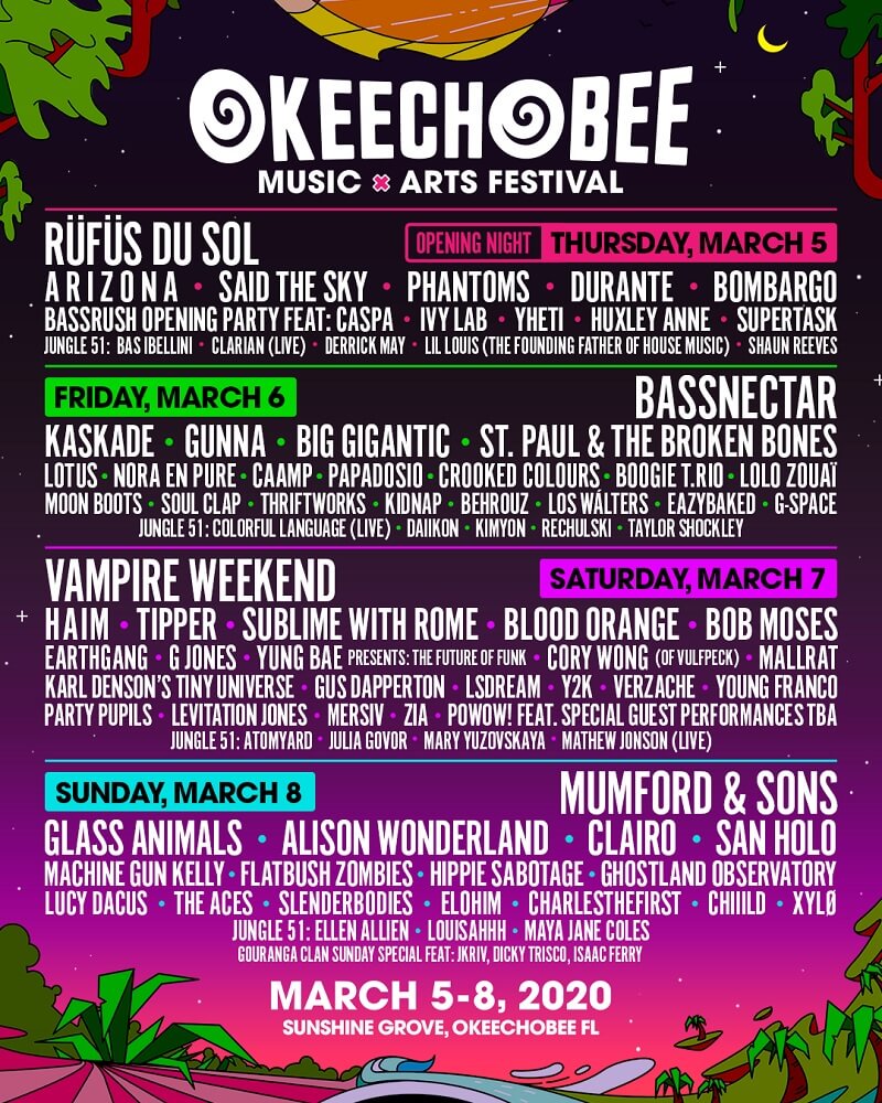 Okeechobee Music & Arts Festival 2020 Lineup