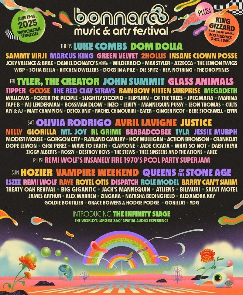 Bonnaroo Music Festival Lineup 2025