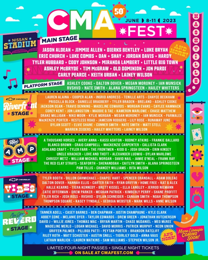CMA Music Festival Lineup 2023