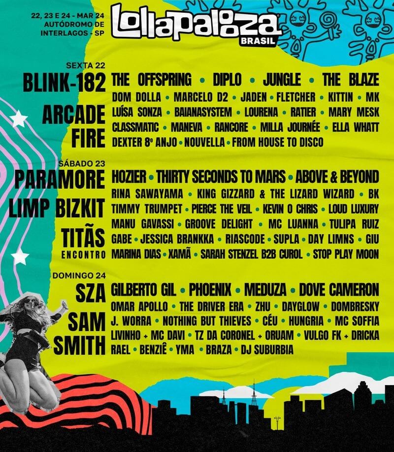 Lollapalooza Brazil Lineup 2024