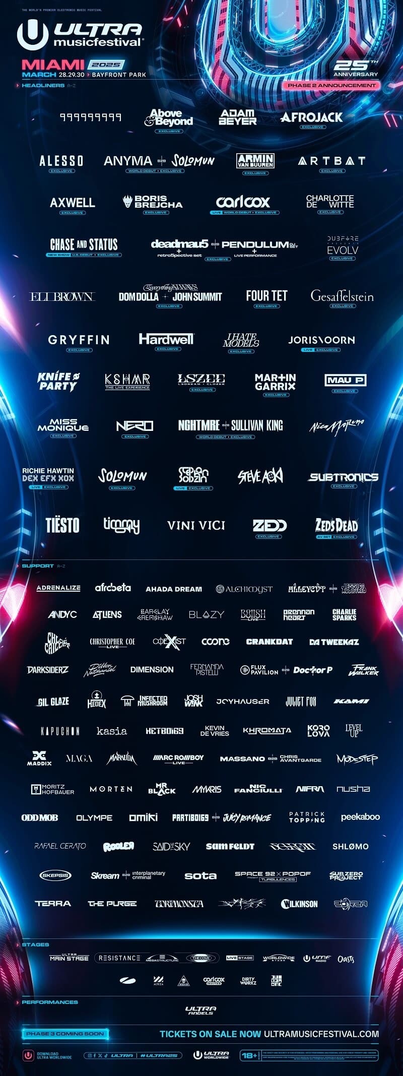 Ultra Music Festival Lineup 2025