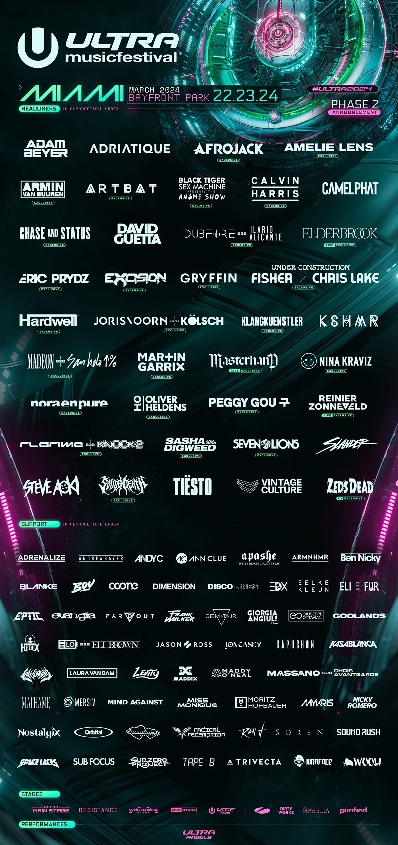 Ultra Music Festival Lineup 2022