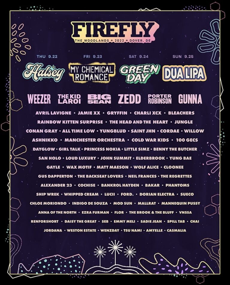 Cheap Firefly Music Festival Tickets 2024 Lineup, Discount Coupon
