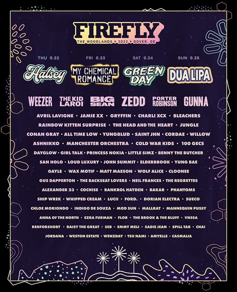 Firefly Music Festival Lineup 2022