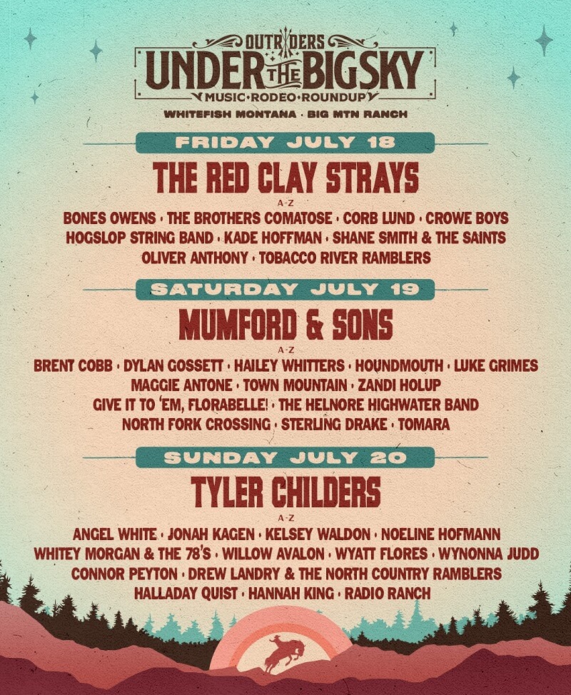 Under The Big Sky Festival Lineup 2025