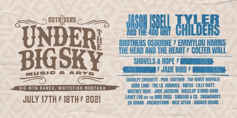 Under The Big Sky Festival Lineup 2021