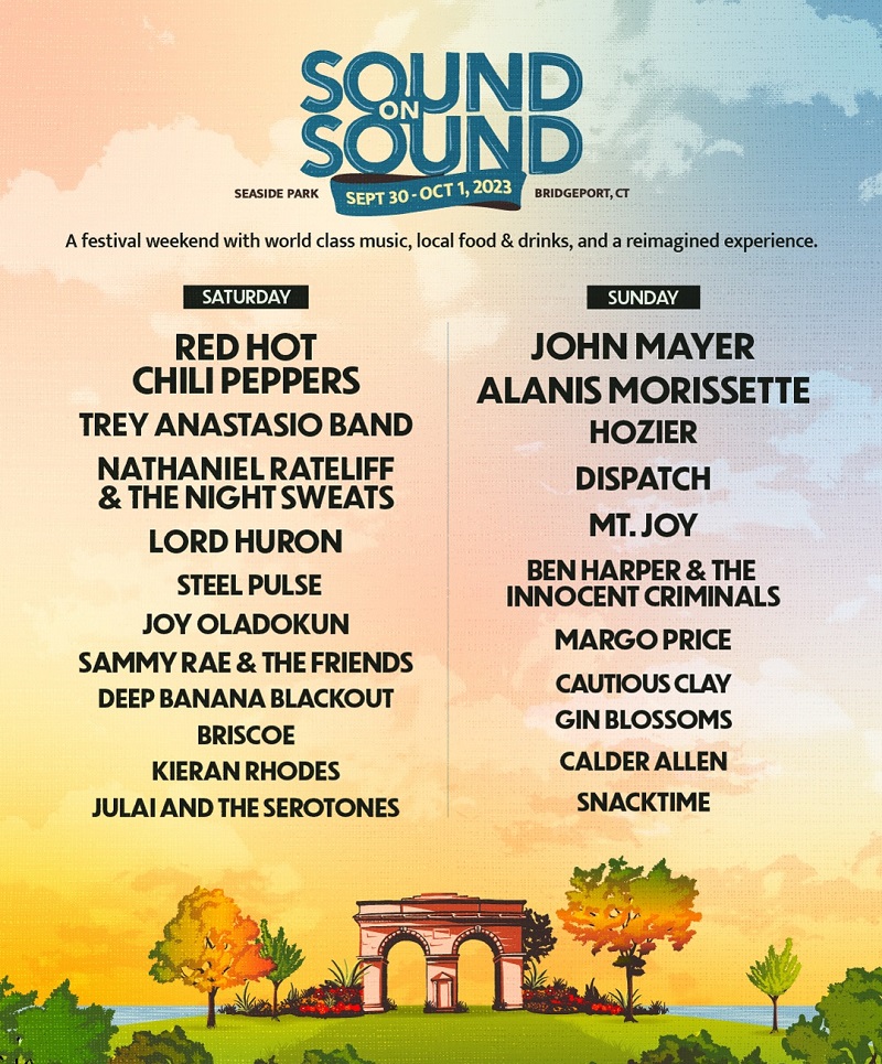 Sound On Sound Festival Lineup 2023