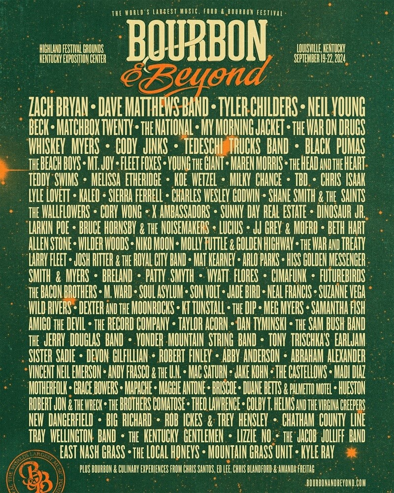 Bourbon & Beyond Festival 2024 Lineup