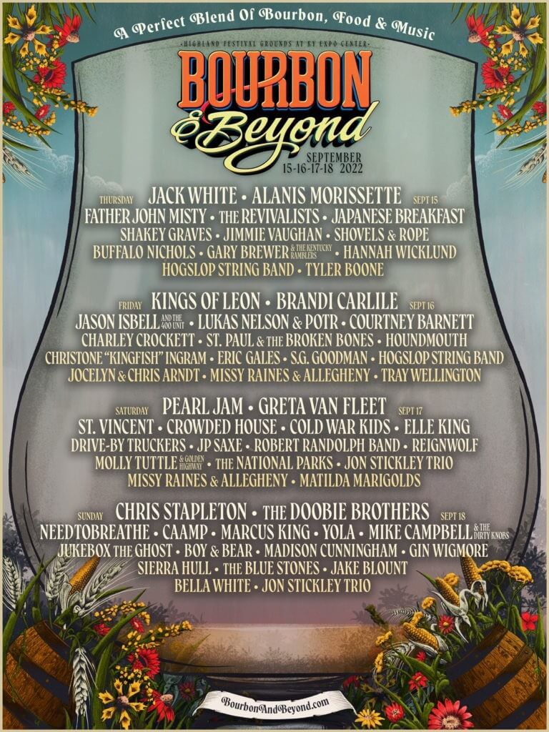 Bourbon & Beyond Festival Lineup 2022