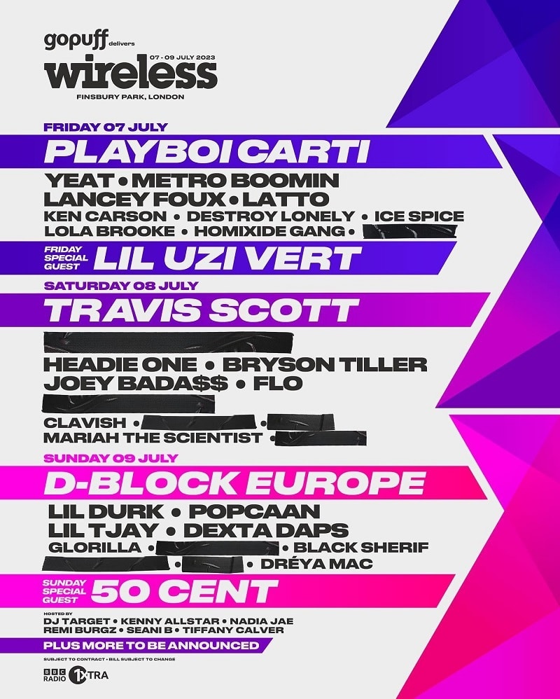 Wireless Festival Lineup 2023