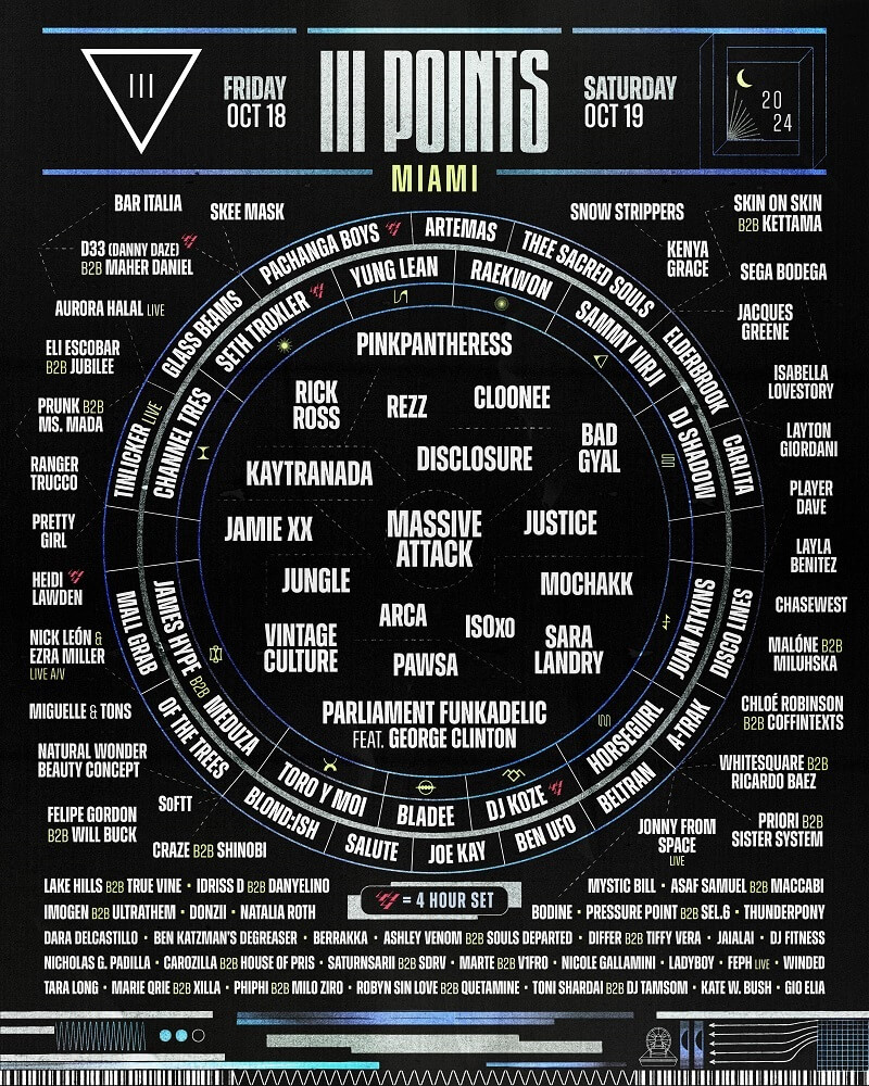 III Points Festival 2024 Lineup